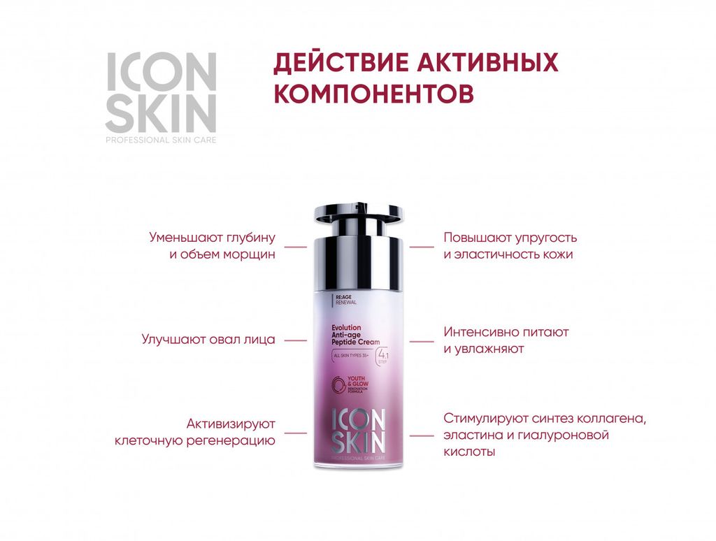 Омолаживающий крем для лица с гиалуроновой кислотой. Антивозрастной комплекс пептидов. 35+. 30 мл - Icon skin фото 3