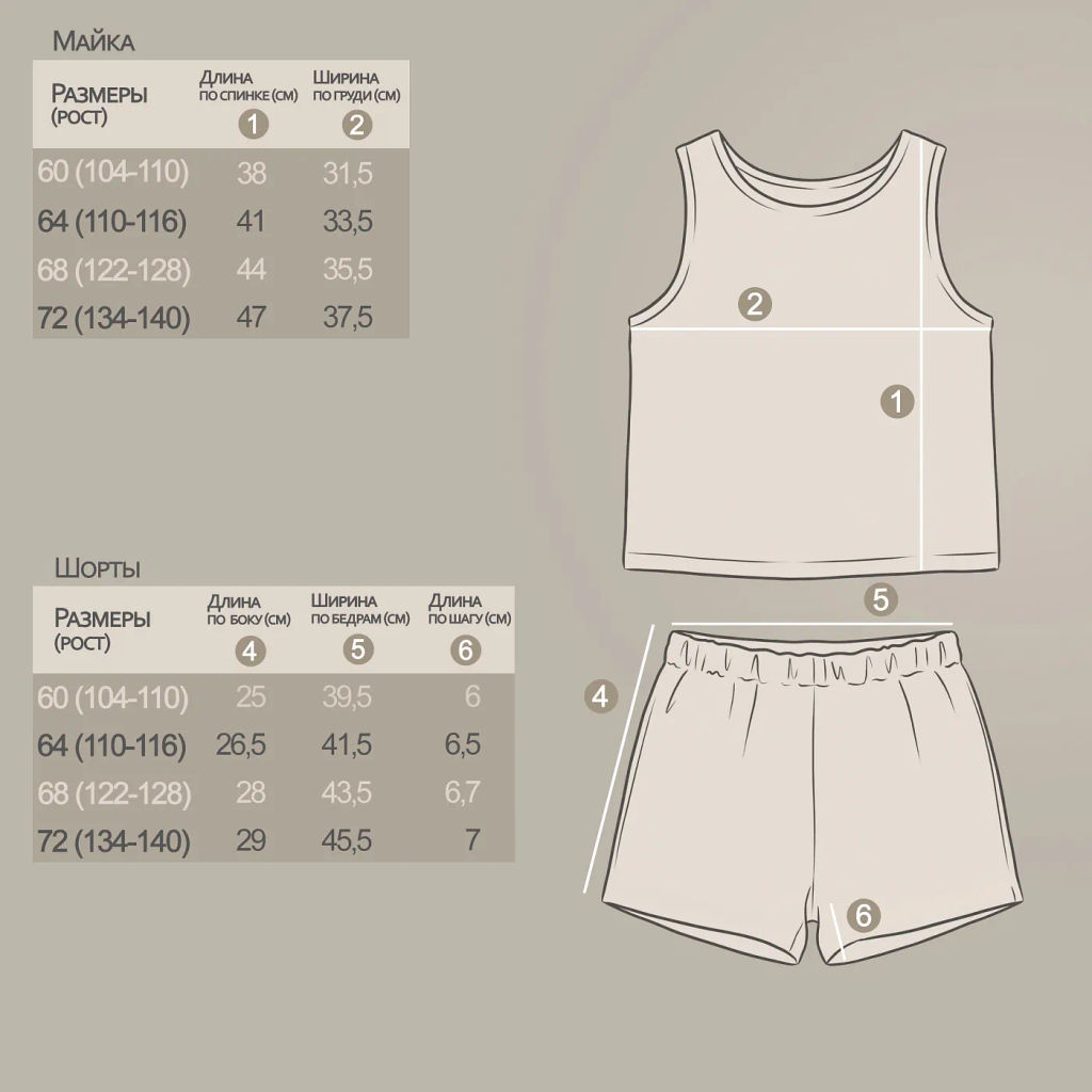 Комплект муслин 7200900201