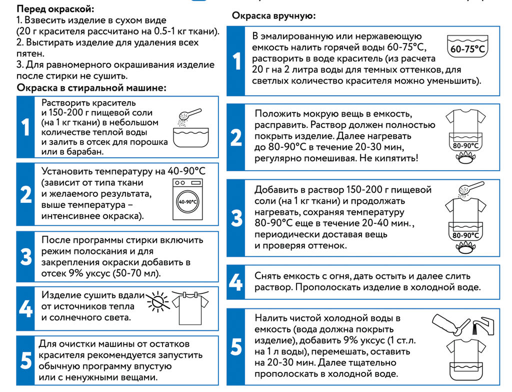 VISTA-ARTISTA Краситель для ткани KRG 20 г синий