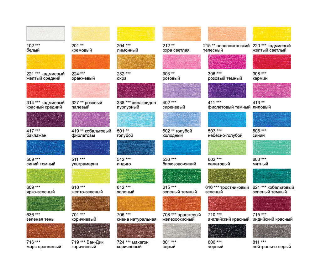 VISTA-ARTISTA Gallery VGCP-48 Набор цветных карандашей заточенный 4 х 48 цв