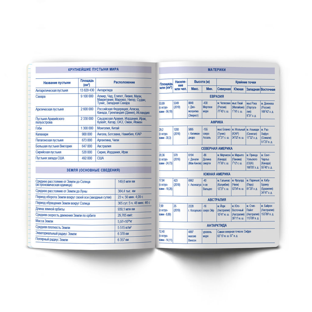 Светоч Т141 Тетрадь со справочным материалом На задней парте, выбор.лак, A5 48 л. на скобе 65 г/кв.м , белизна 100 % 10 шт. , клетка 01301 На задней парте География фото 7