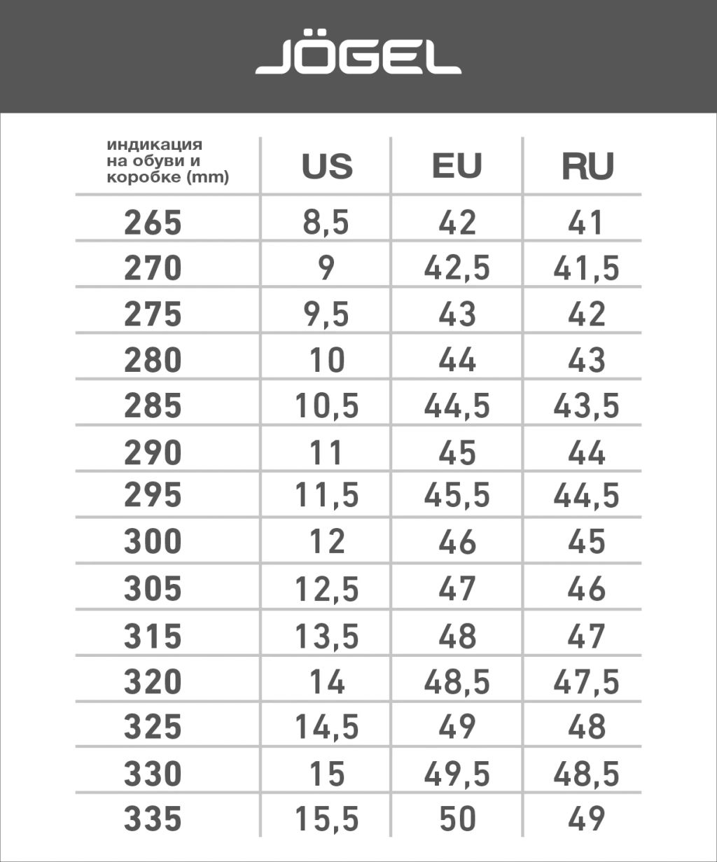 Кроссовки баскетбольные JOGEL Contest, черный/розовый  фото 16