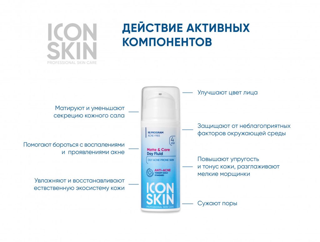Дневной крем-флюид для жирной и проблемной кожи. 8 часов матирования. Проф уход. 30 мл - Icon skin фото 2