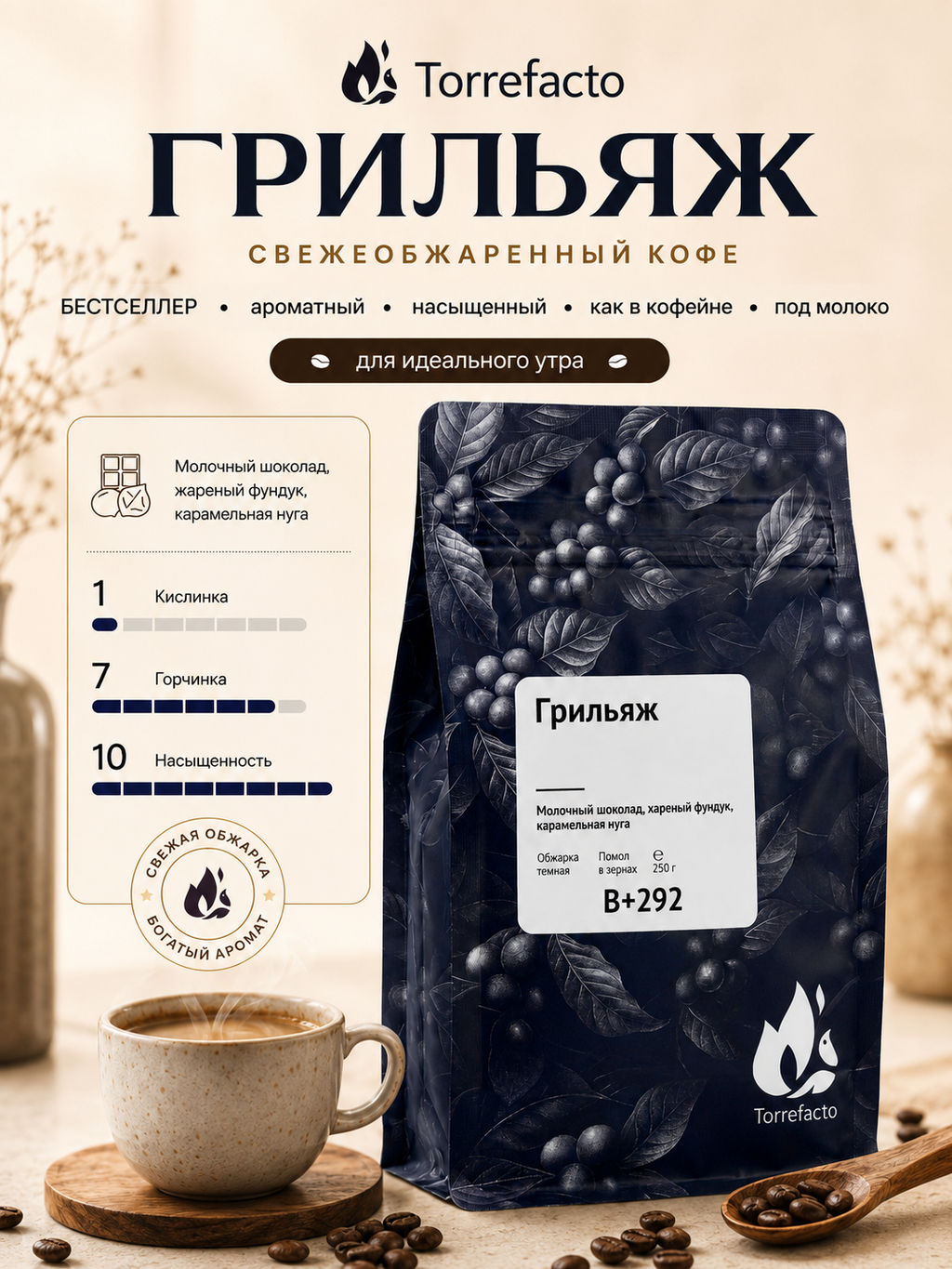 Свежеобжаренный кофе Грильяж