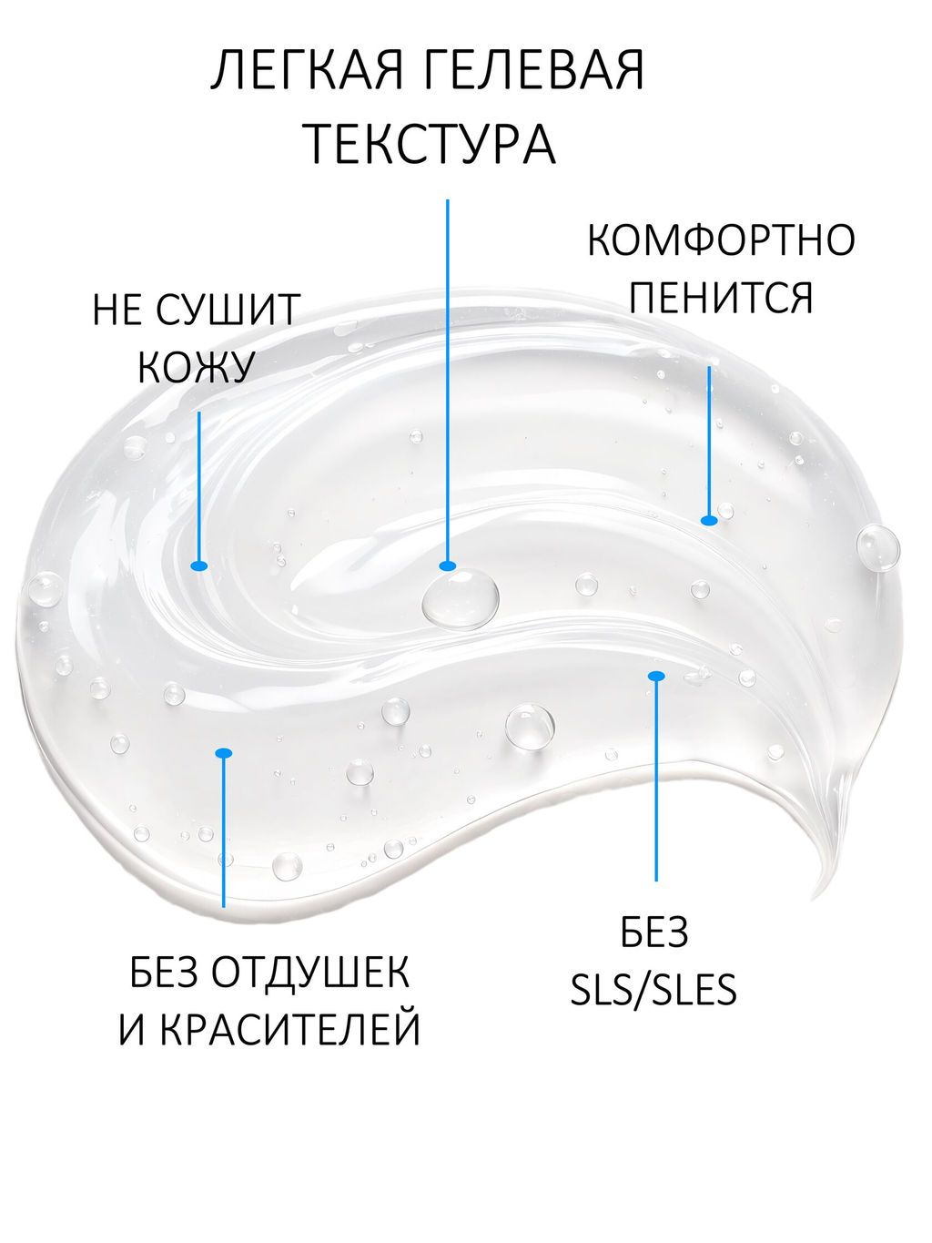 Гель для умывания CENTELLA - IG SKIN DECISION фото 6
