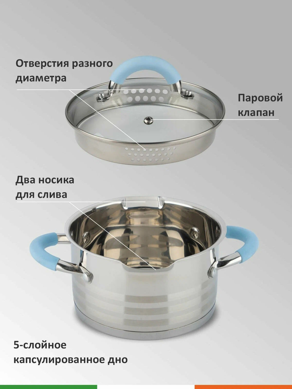 Кастрюля 2.5 л MELODIA нерж сталь, крышка-дуршлаг, 2 носика для слива арт.109007 /MALLONY/  фото 4