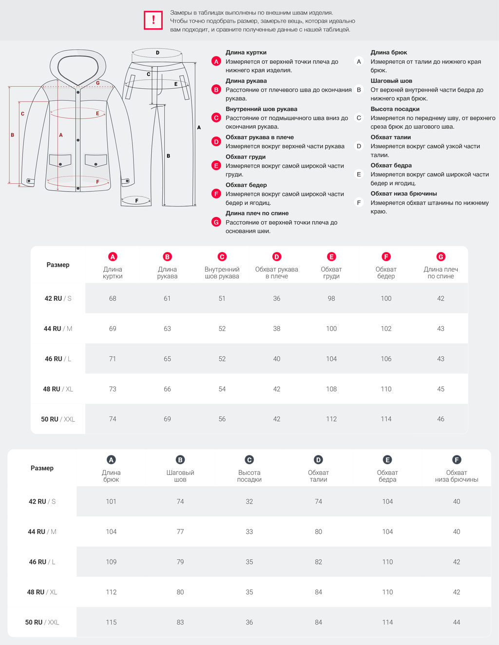 Горнолыжный костюм женский зимний темно-синего цвета 02803TS