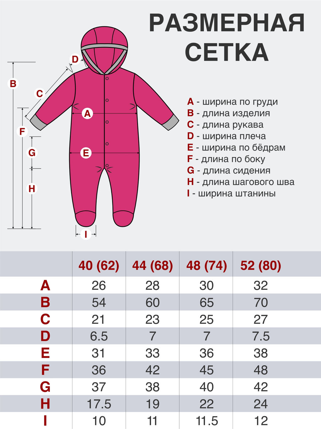 Комбинезон ясельный фуксиязавитки тш