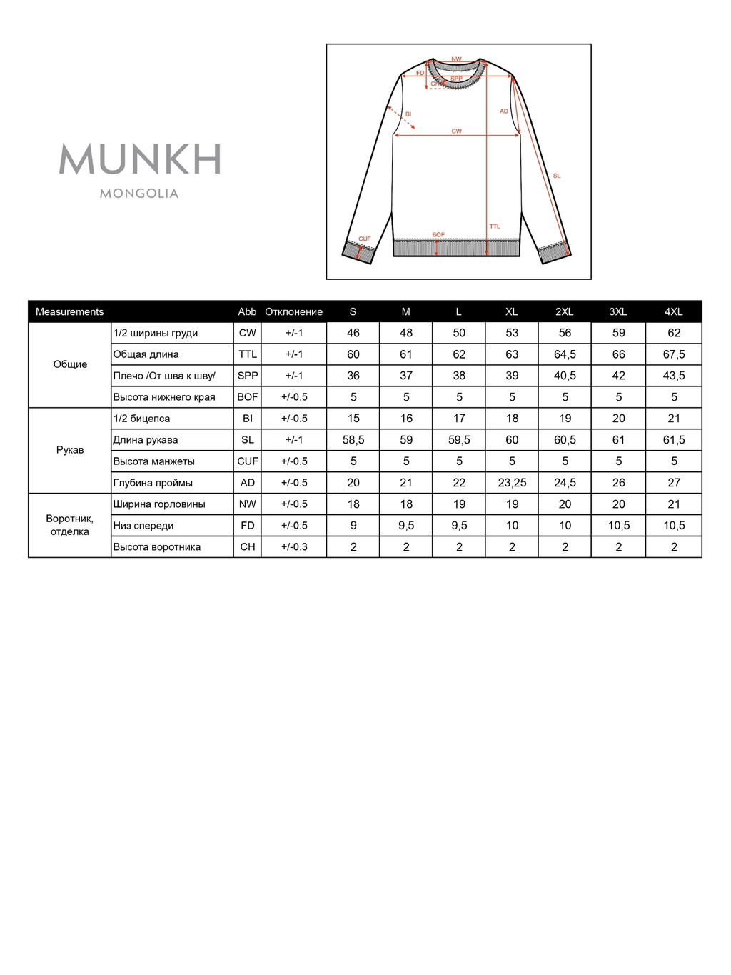Джемпер из кашемира 01128 черный