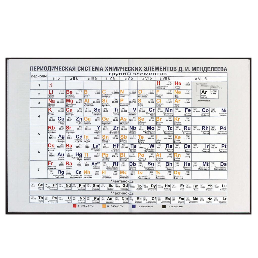 Дневник школьный 5-11 класс арт. 60095 СКЕЙТ АРТ - Феникс+ фото 10