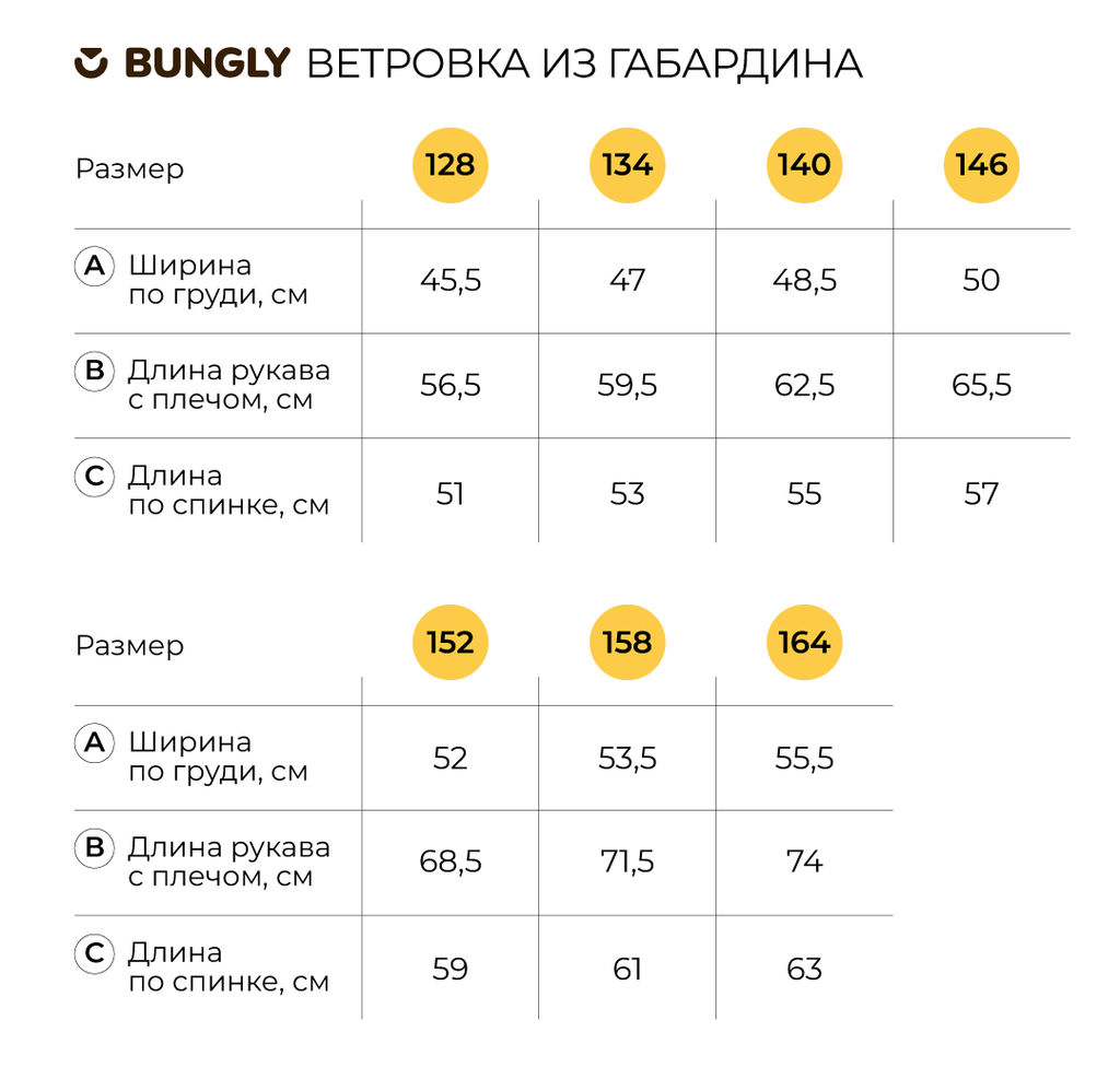 Ветровка из габардина Шалфей 7+ - Bungly фото 6