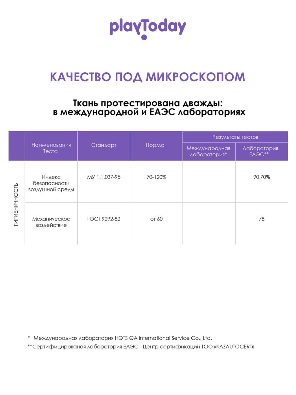 PlayToday / Полуботинки для мальчиков  фото 9