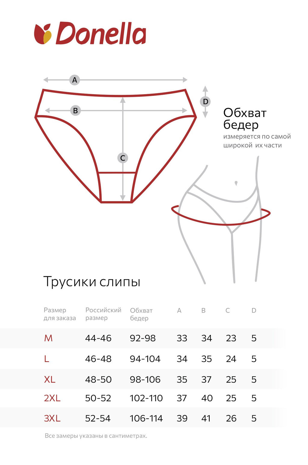 Женские трусы-слипы 5 шт. Donella  фото 2