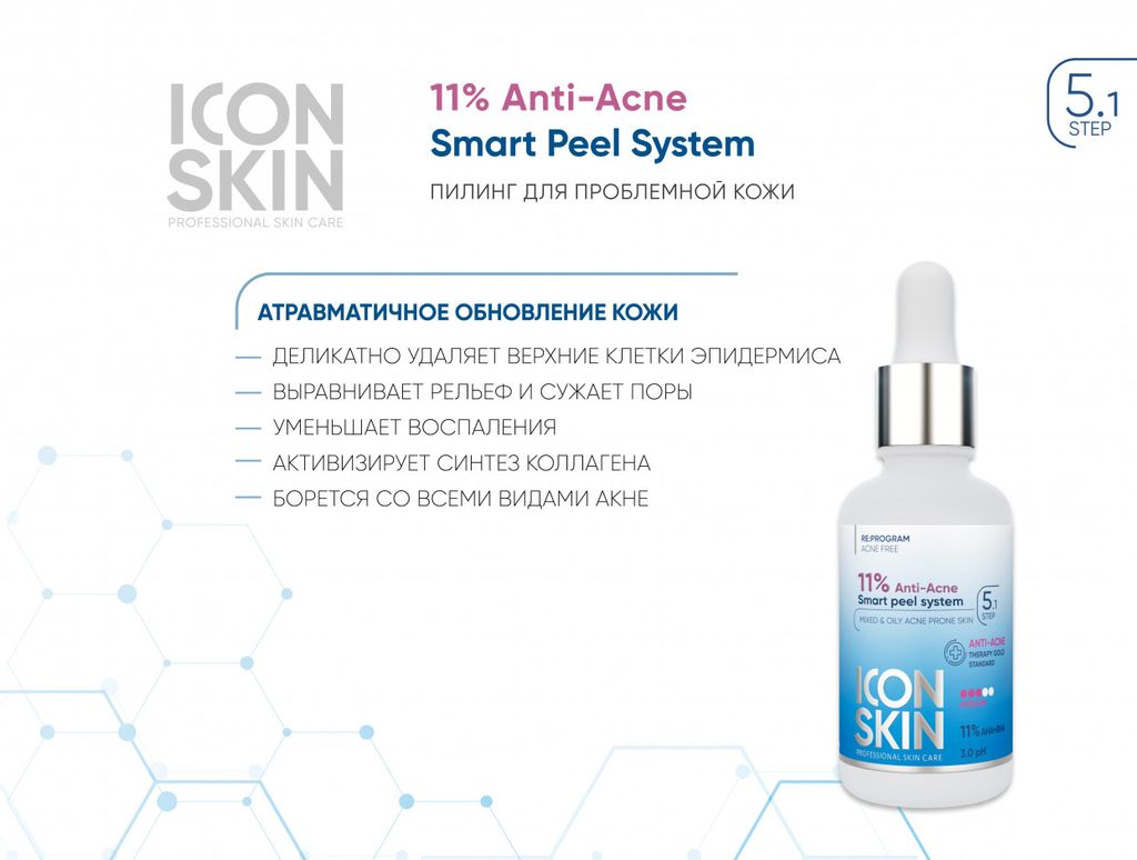 Косметический набор для лечения акне. 7 средств travel-size. Проф уход для проблемной кожи. - Icon skin фото 8