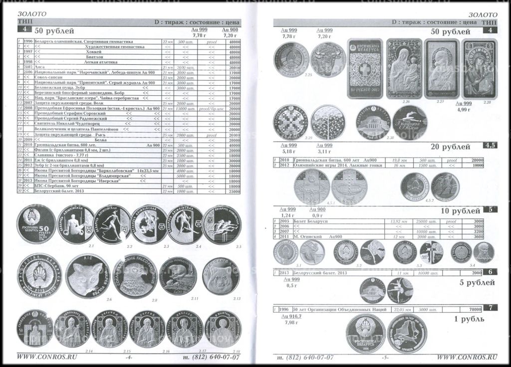 Каталог-справочник Монеты Беларуси 1996 - 2013 гг.