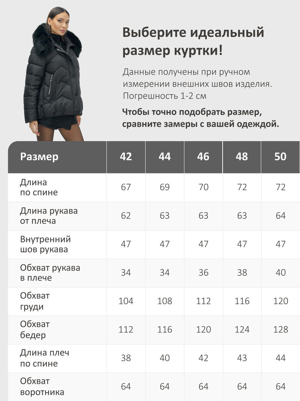 Куртка зимняя женская с мехом и капюшоном тренд черного цвета 7759Ch Бренд: Visdeer - Mtforce фото 24