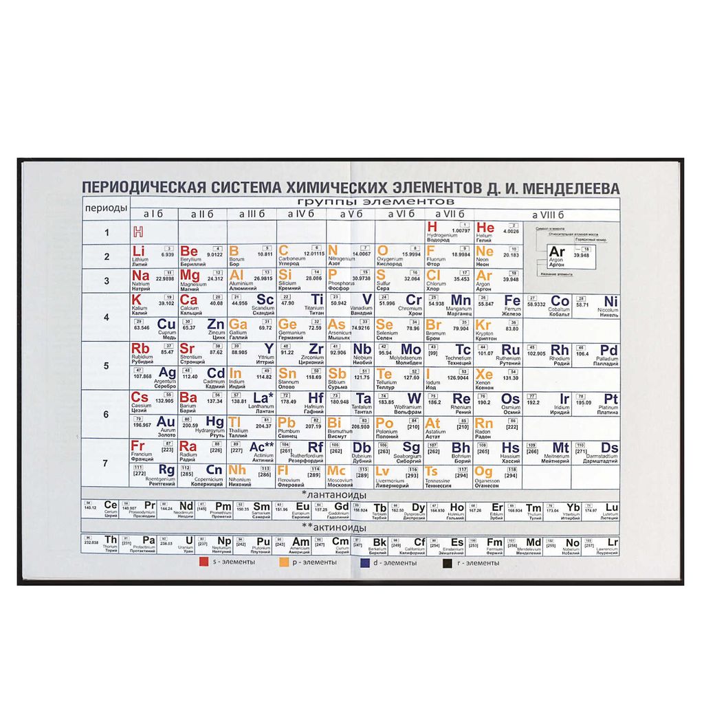 Дневник школьный 5-11 класс арт. 60100 КОСМО КОТ - Феникс+ фото 11