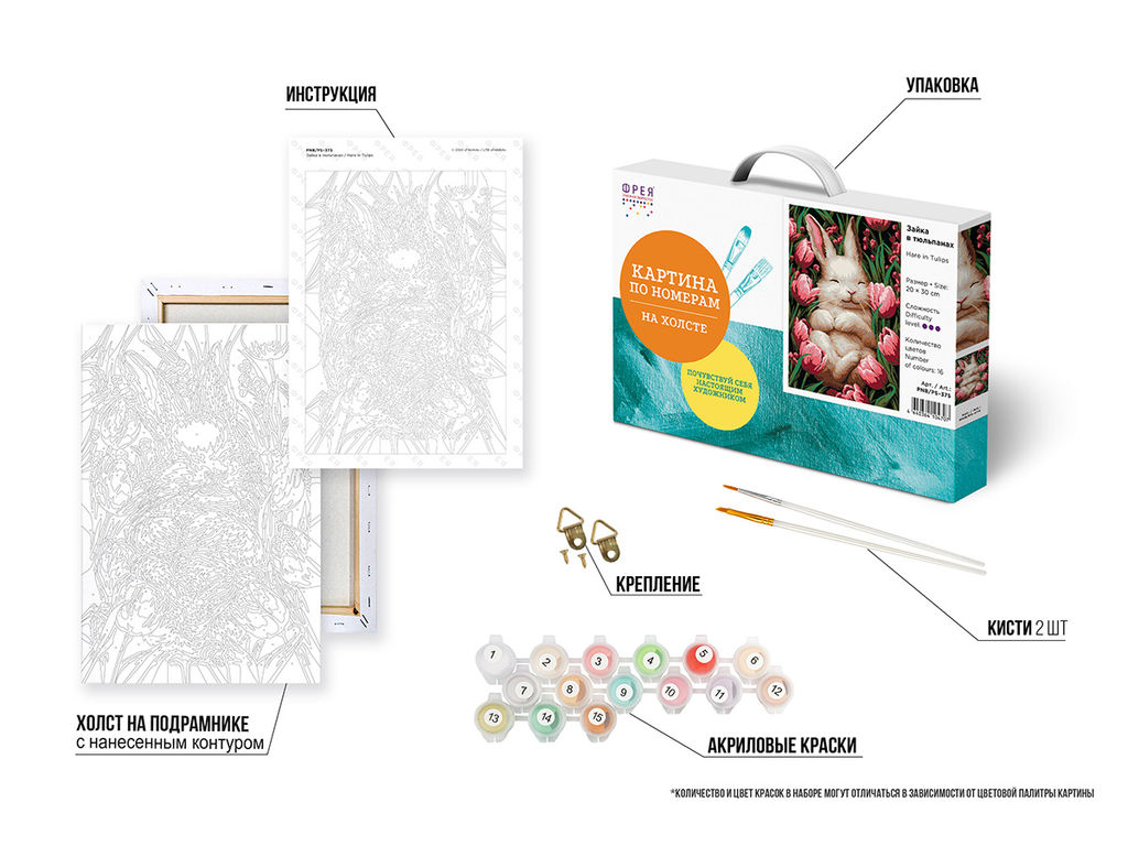 ФРЕЯ PNB/PS-375 Набор для раскрашивания по номерам 30 х 20 см Зайка в тюльпанах