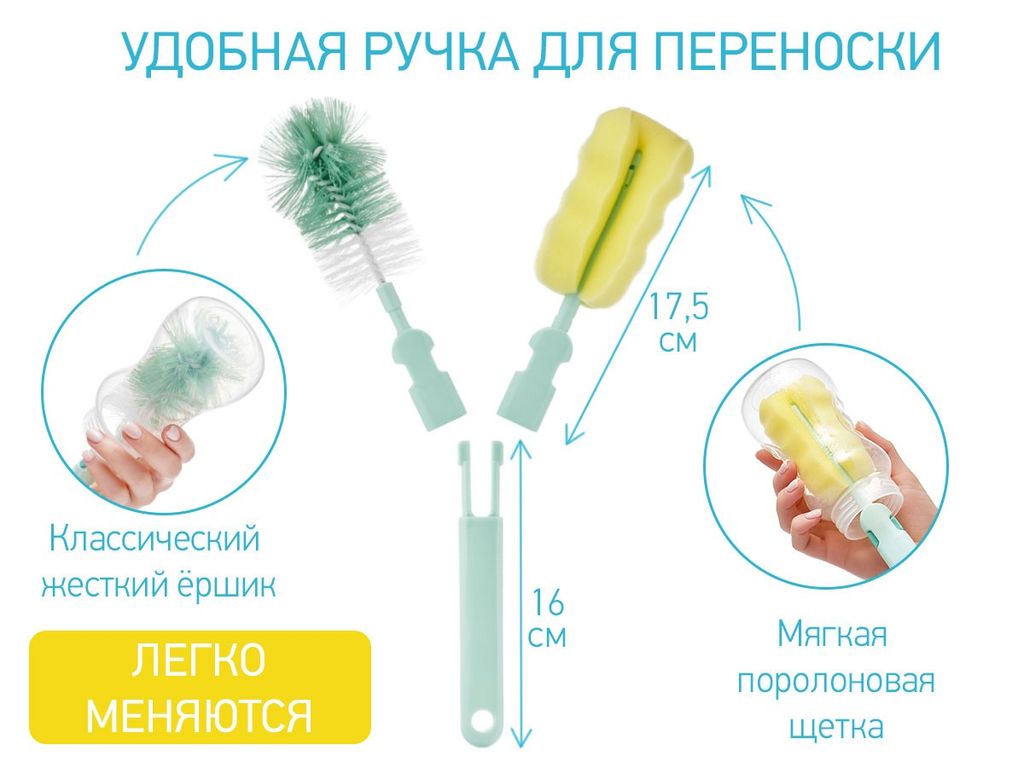 Набор щеток для бутылочек, 5 шт. Ершик для бутылочки, щетка для бутылочки, губка для сосок, 2 ершика