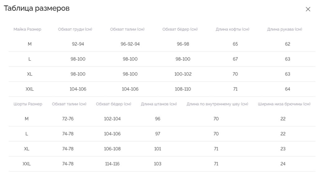 Женская пижама Polkan 7034  фото 4