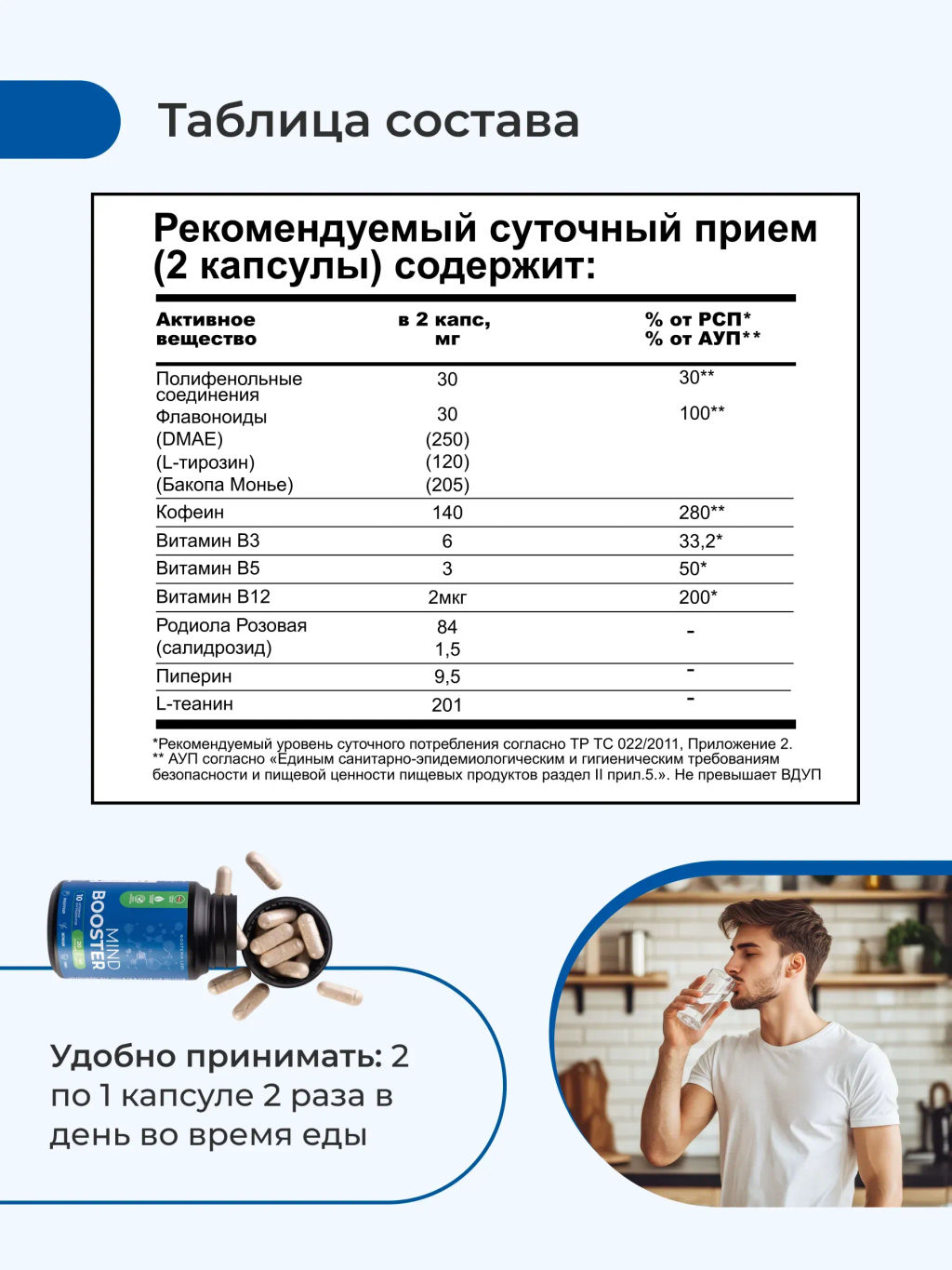 Mind Booster Ноотроп для мозга, памяти и внимания