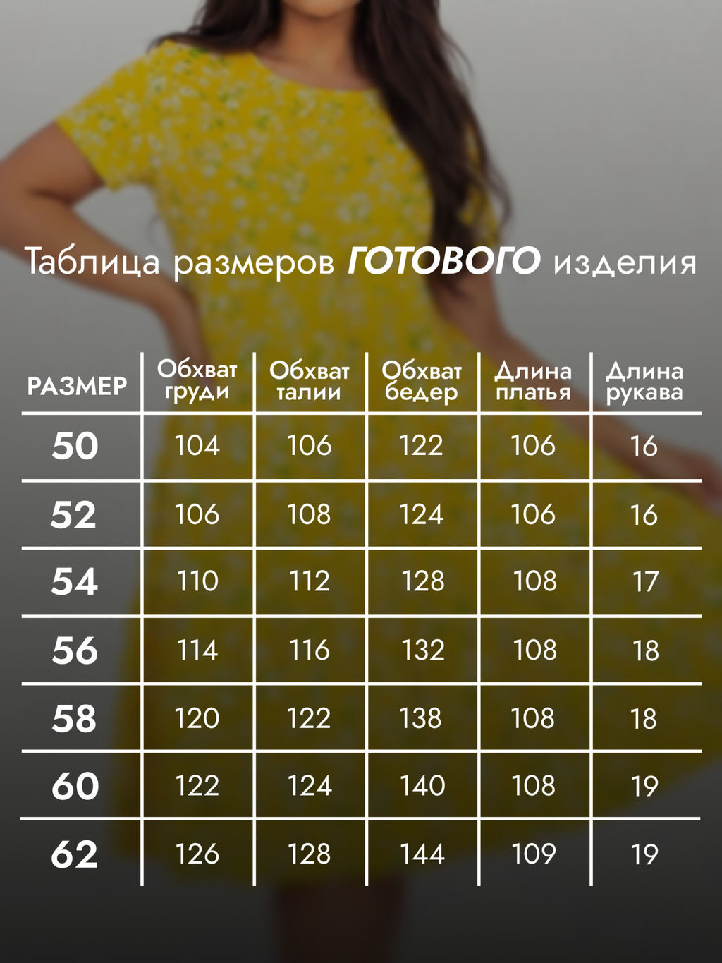 Платье женское кулирка "АГНИЯ" РОМАШКА ЖЕЛТЫЙ