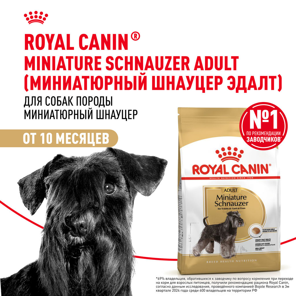 RC Для собак-взрослого Миниатюрного Шнауцера: с 10мес. (Miniature Schnauzer 25) 22200300R0