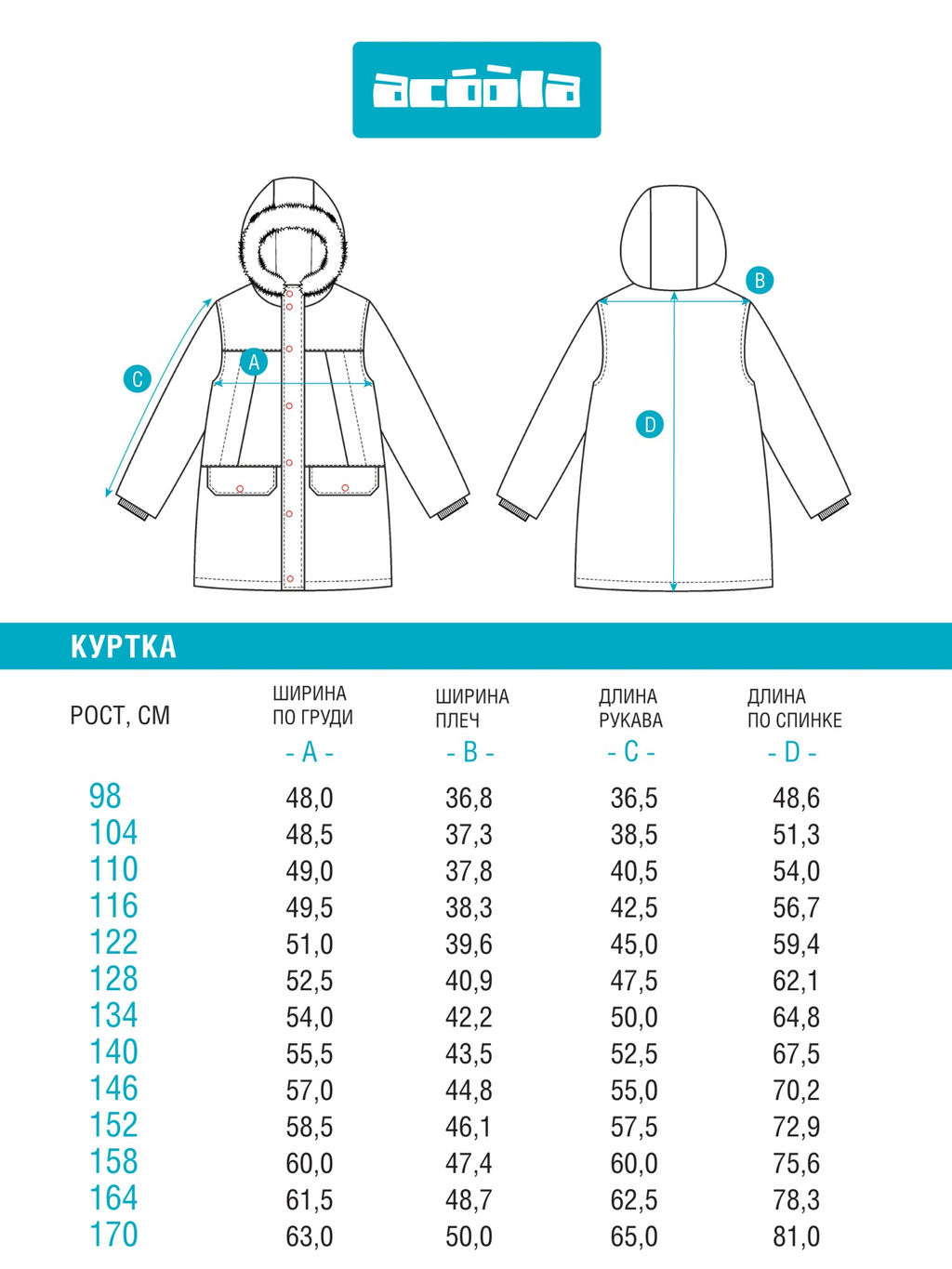 ACOOLA / Куртка детская для мальчиков Japa черный принт  фото 9