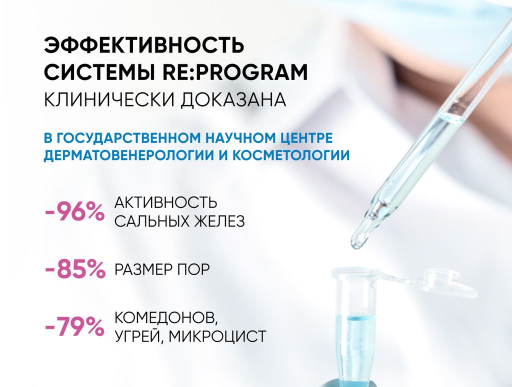 ICON SKIN Косметический набор для лечения акне легкой степени. 4 средства.  фото 5