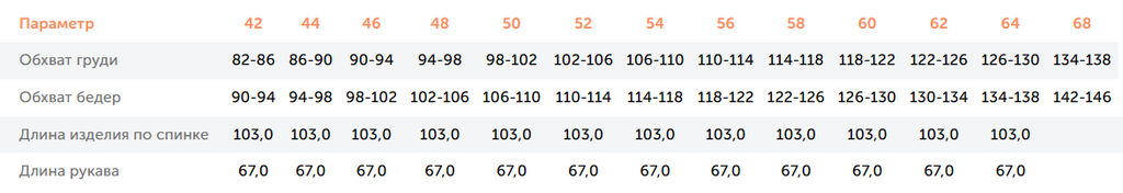 24433 Пальто стеганое черный - Dizzyway фото 4