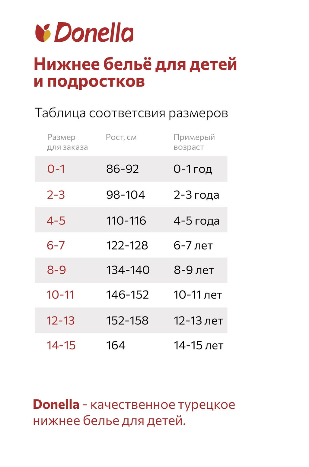 Майка на бретелях для девочки Donella  фото 2