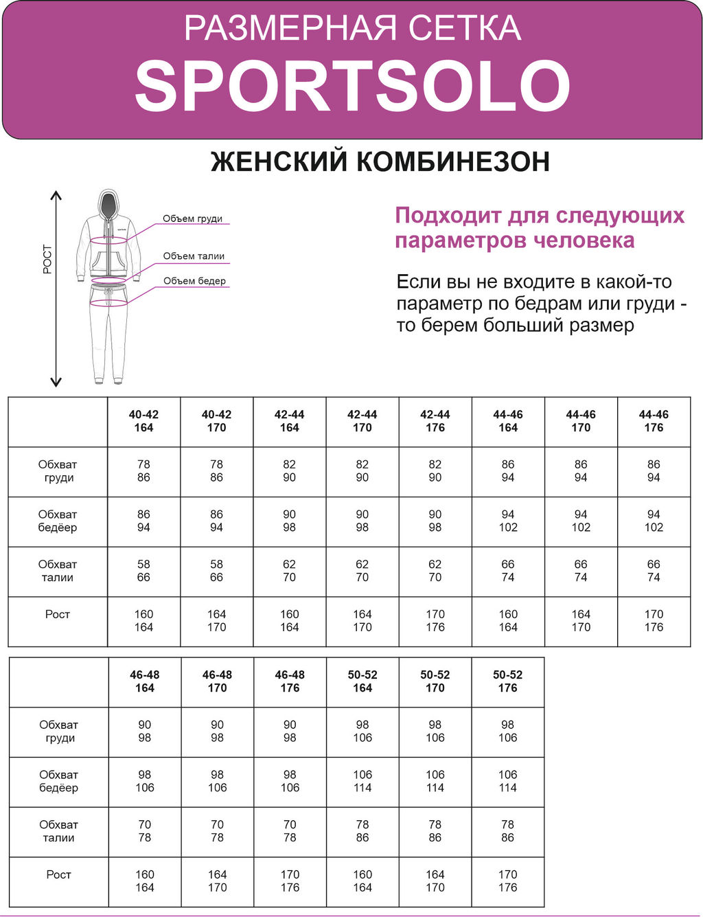 Женский зимний комбинезон Sportsolo. Цвет Лимон.  фото 2