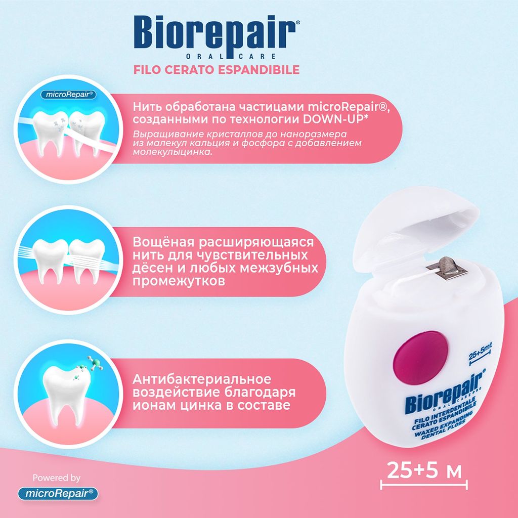 Зубная нить вощеная Расширяющаяся /Biorepair Filo Cerato Espandibile