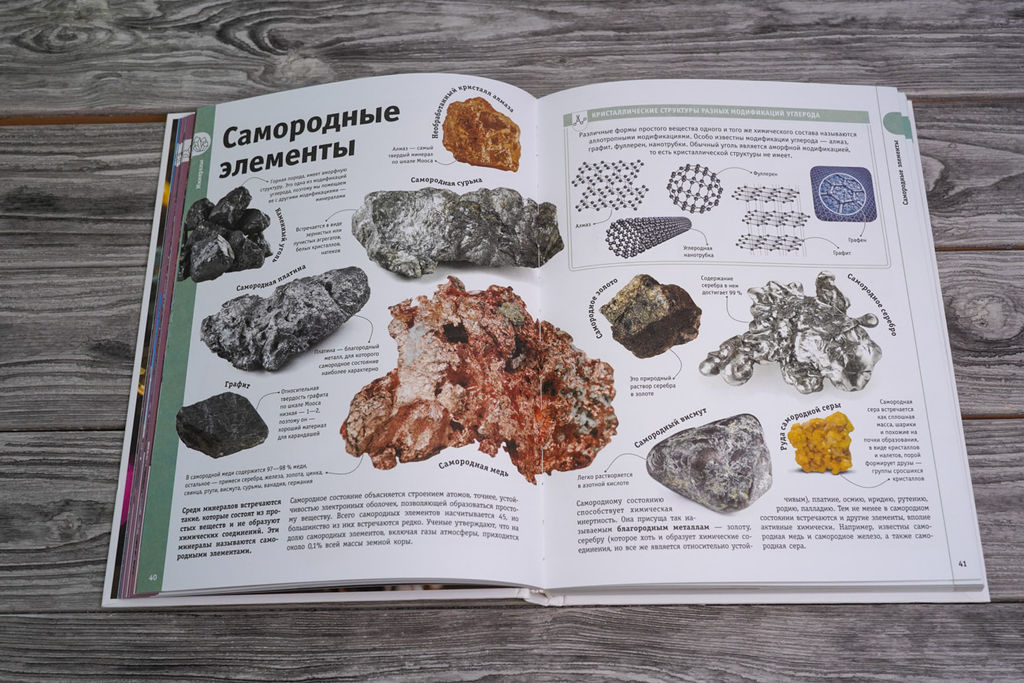 Минералы и драгоценные камни