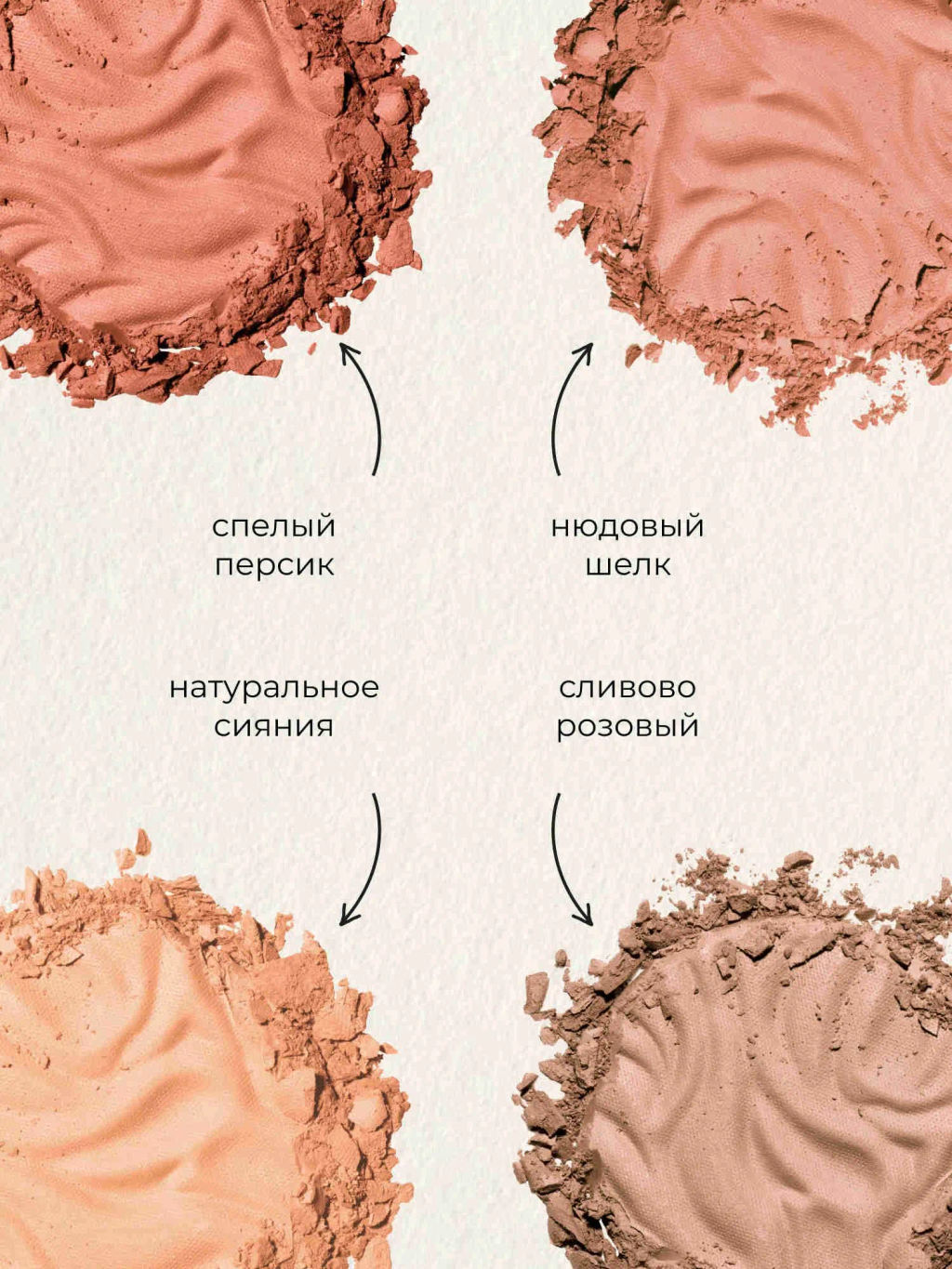 Румяна Physicians Formula Murumuru Butter тон нюдовый шелк 7.5 г  фото 5