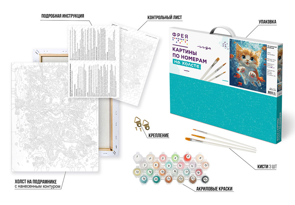 ФРЕЯ PNB/PL-351 Набор для раскрашивания по номерам 50 х 40 см За золотой рыбкой