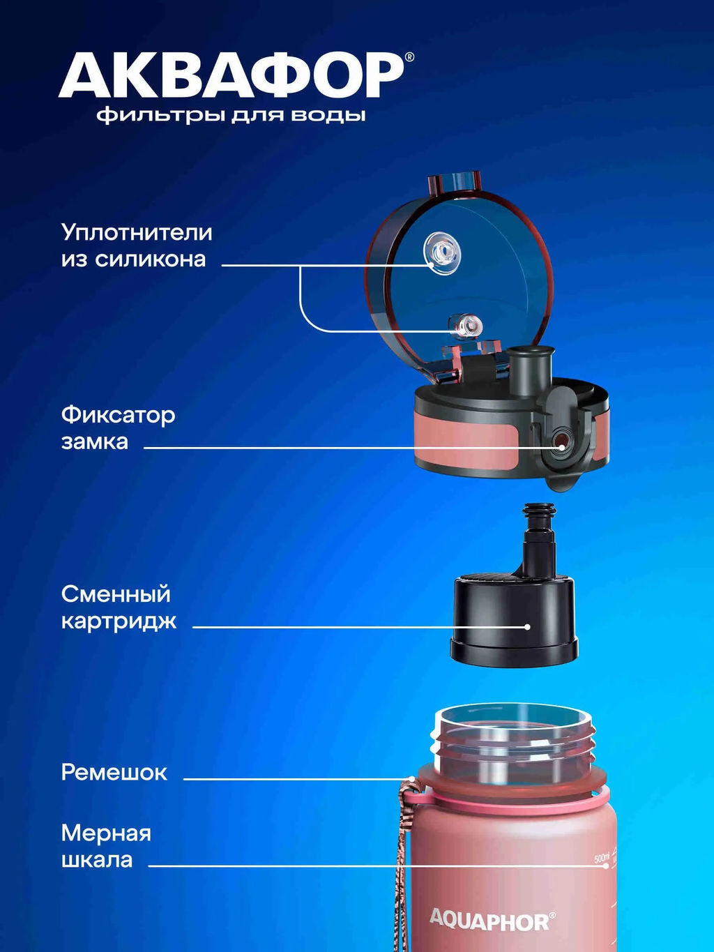 -22% Бутылка-фильтр 0,5 л Светло-розовый, Сити Аквафор