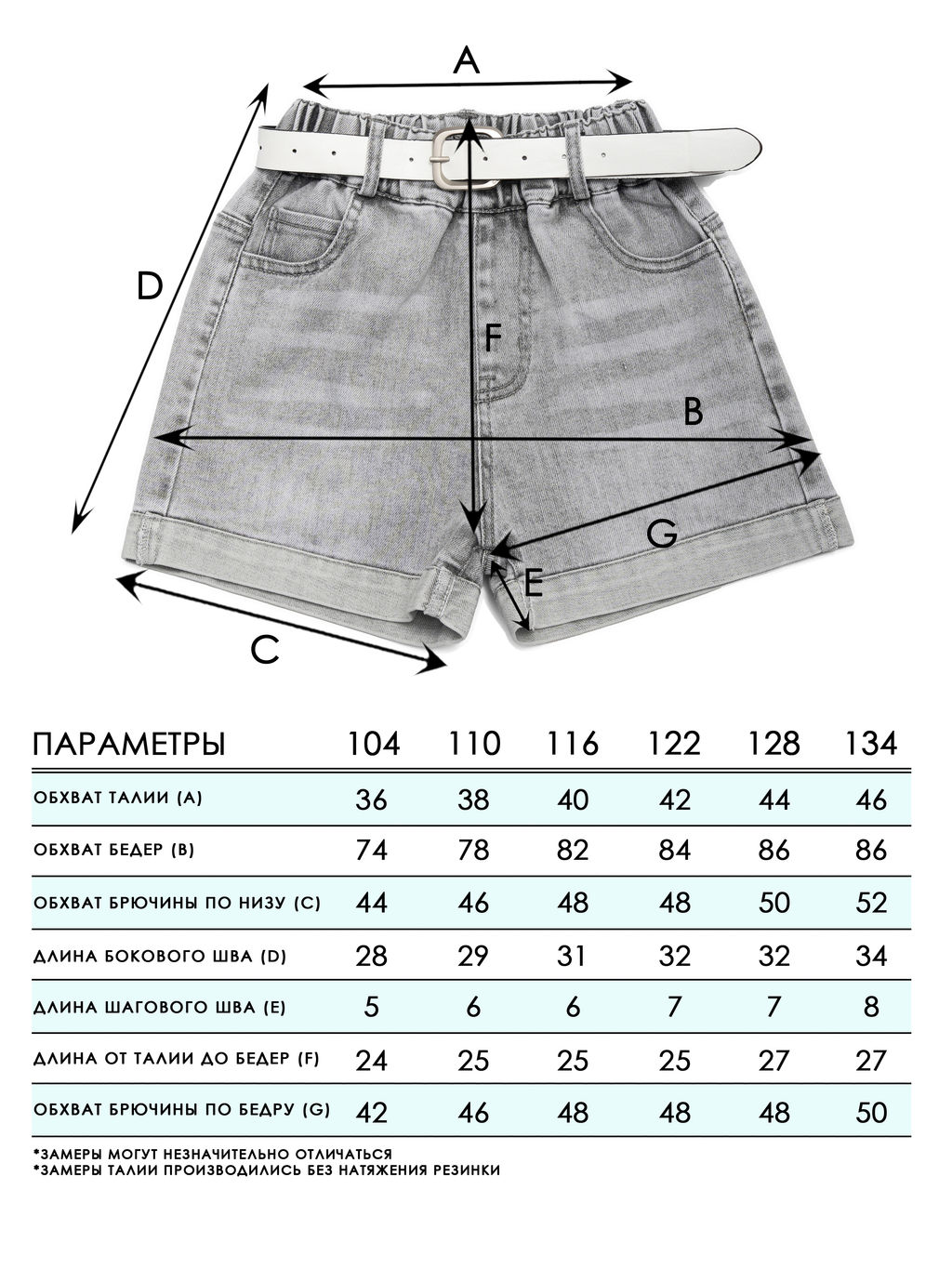 Шорты джинсовые для девочек