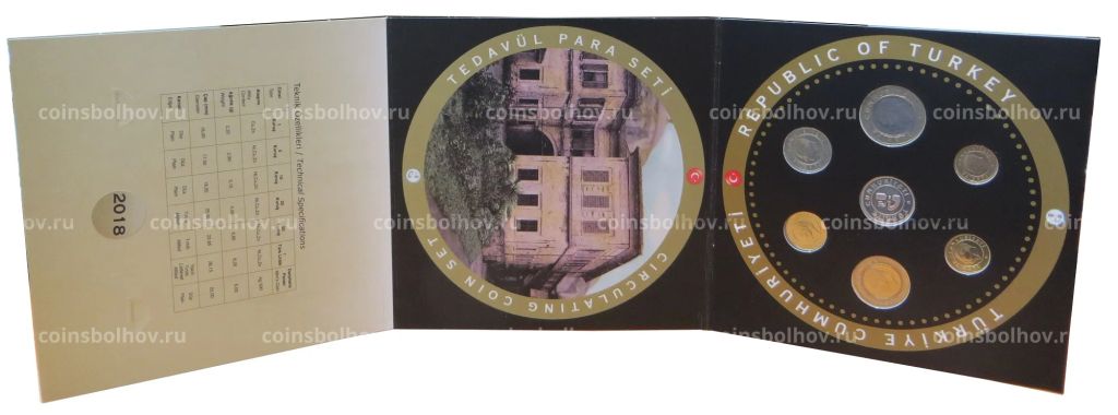 Годовой набор монет 2018 года Турция (в подарочном буклете)