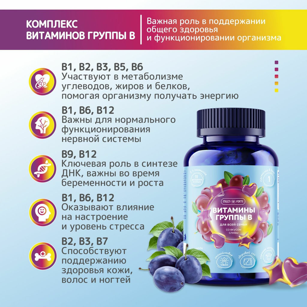 Витамины группы B комплекс Б мармеладные пастилки слива 60 шт BioForte