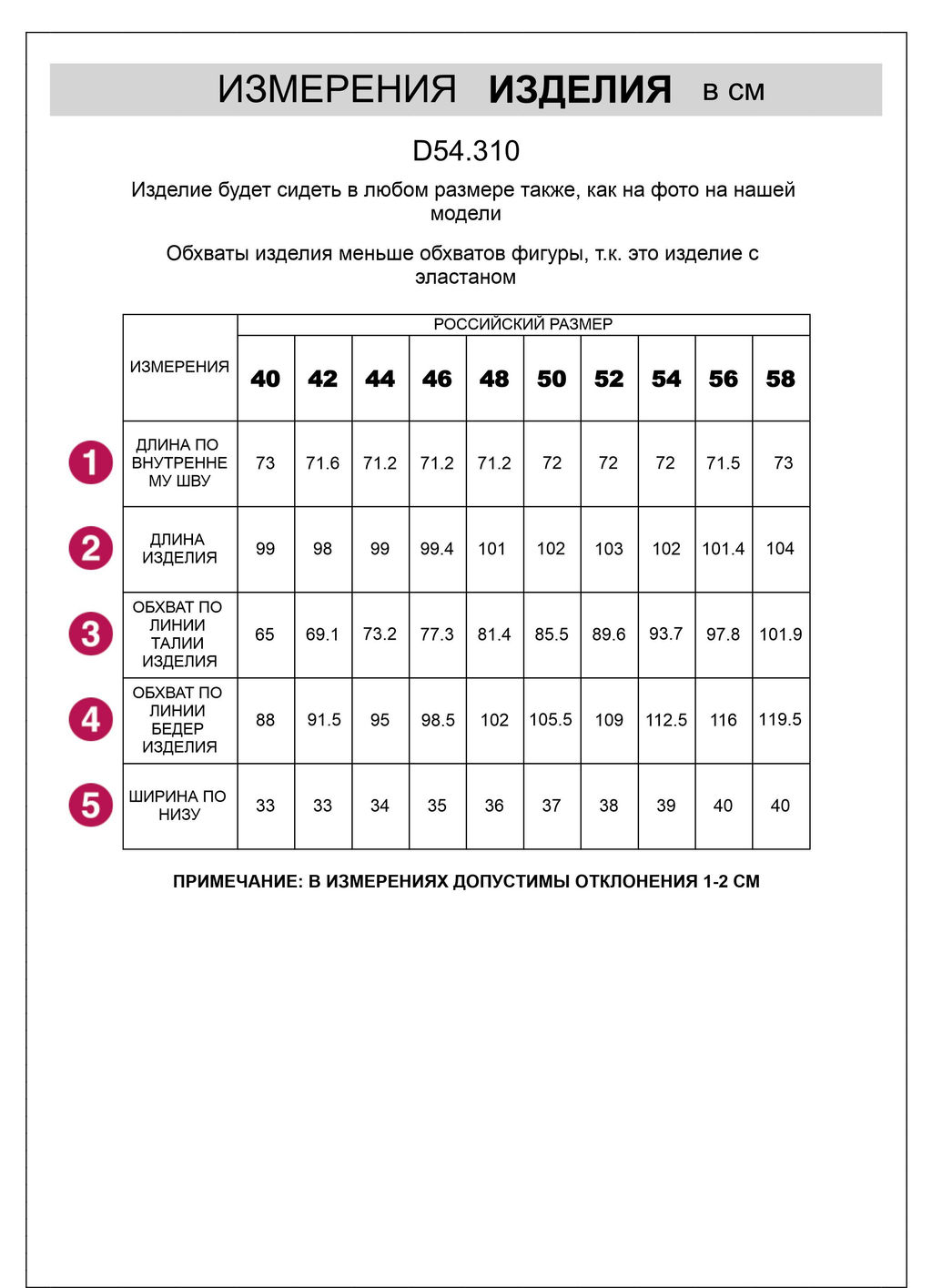 Джинсы дудочки из эластичного плотного денима