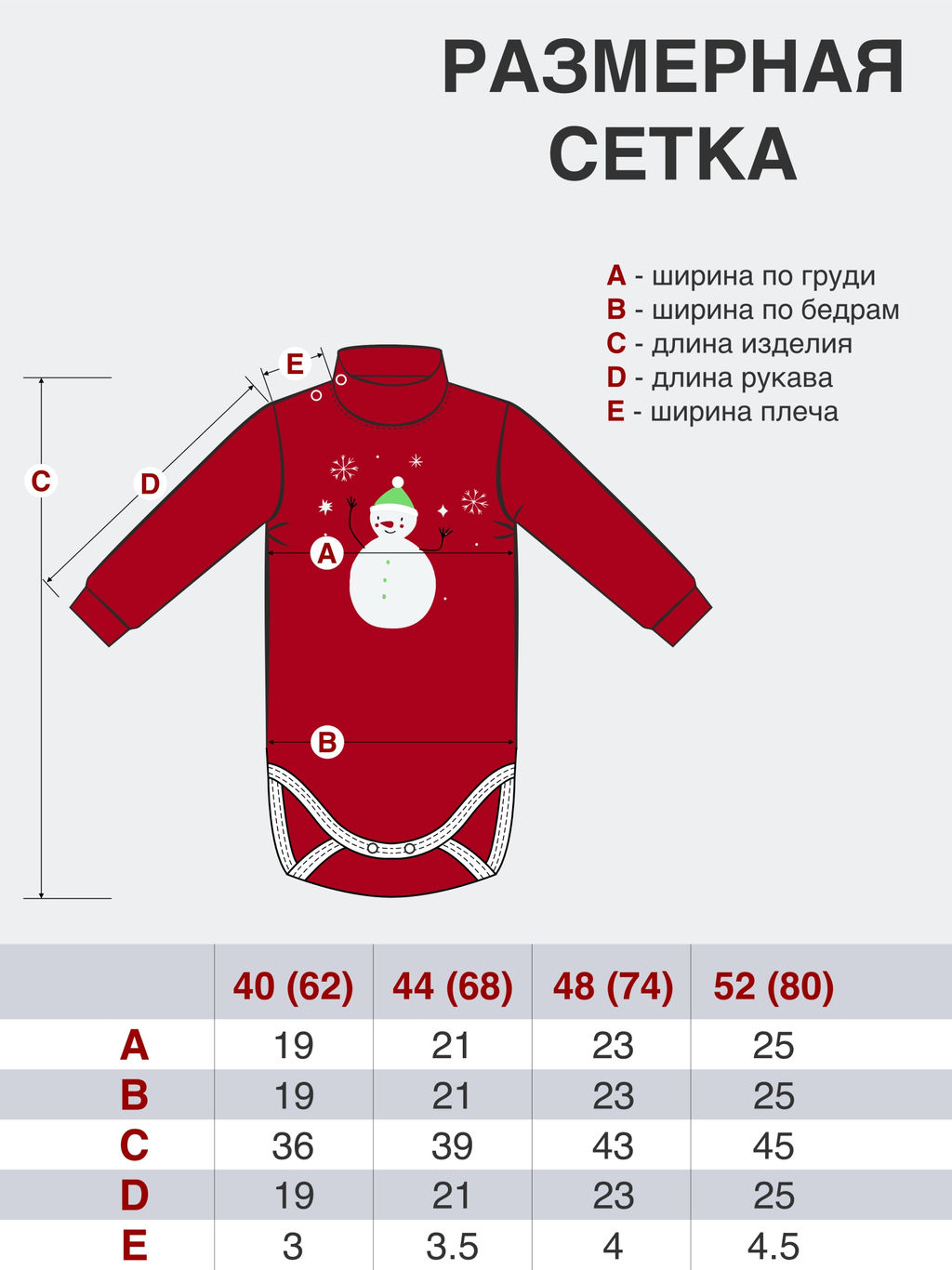 Полукомбинезон ясельный красный гномы ПК-1511 (62, 40)