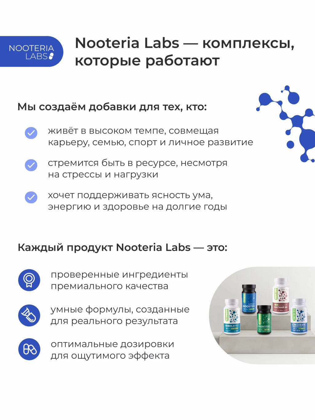 Витамин D3 PRO