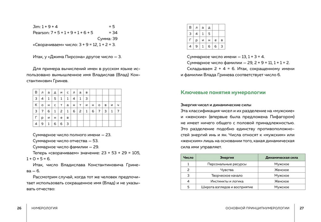 Нумерология (хюгге-формат). Кристи Э. - Колибри фото 5