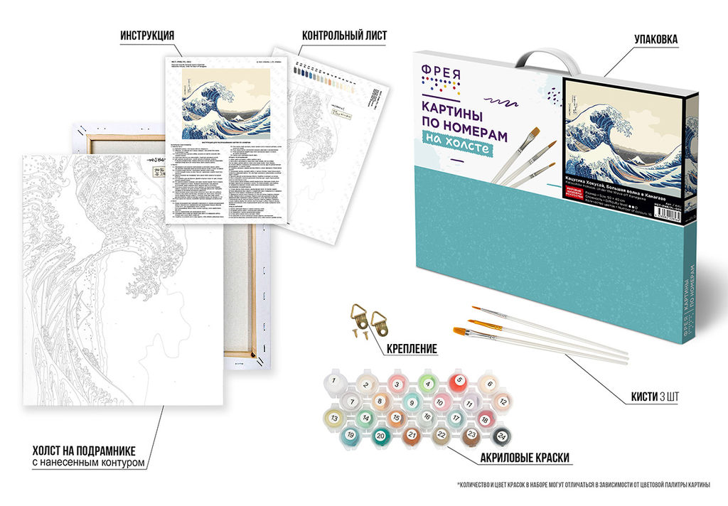 ФРЕЯ MET-PNB/PL-001 Набор для раскрашивания по номерам 50 х 40 см Кацусика Хокусай, Большая волна в Канагаве