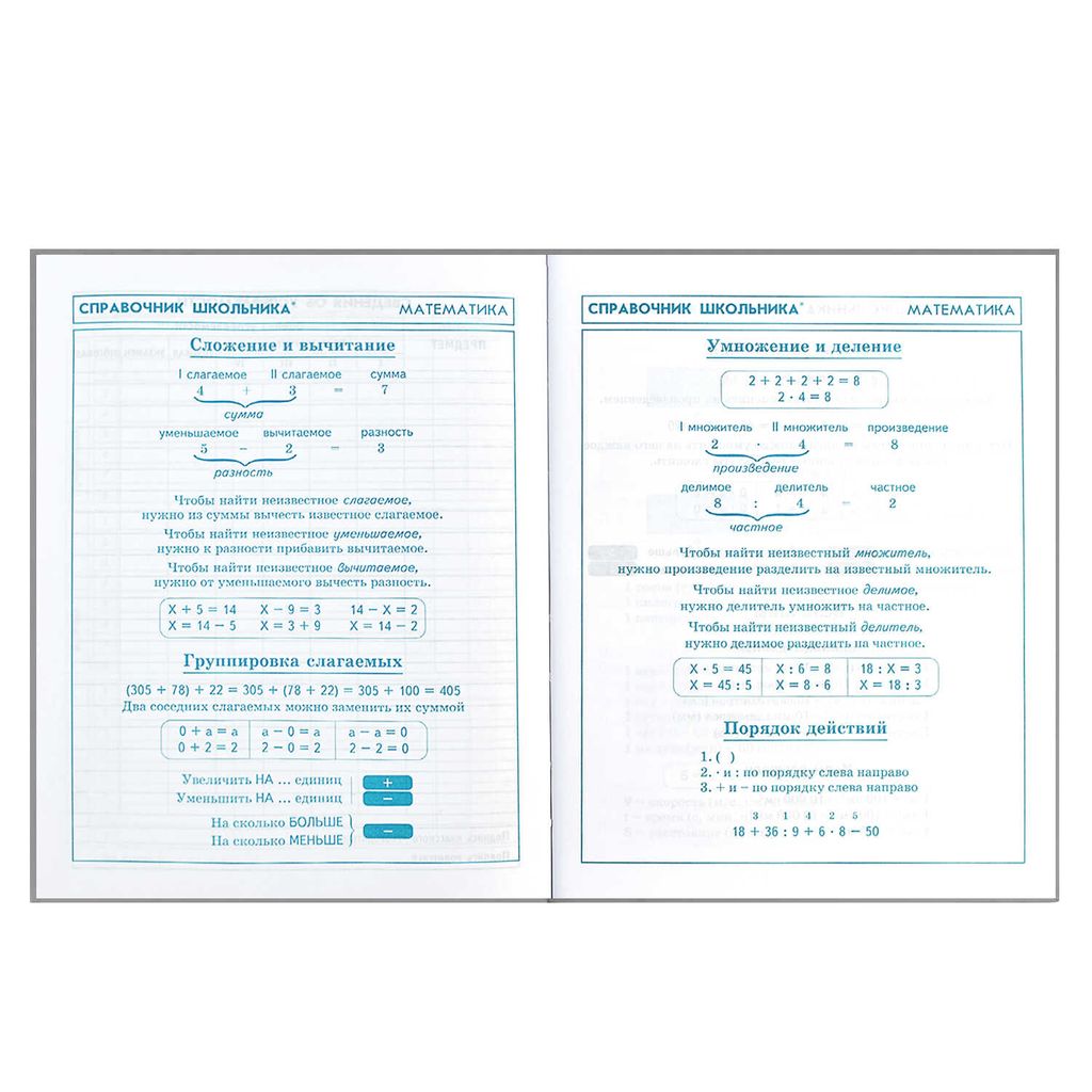 Дневник школьный 1-4 класс арт. 60069 РОБОТ НА СКЕЙТЕ - Феникс+ фото 11
