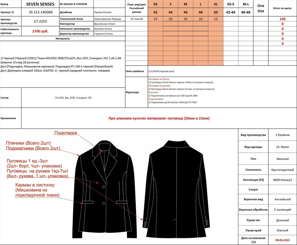 Жакет 212.140068/черный - Seven senses фото 3