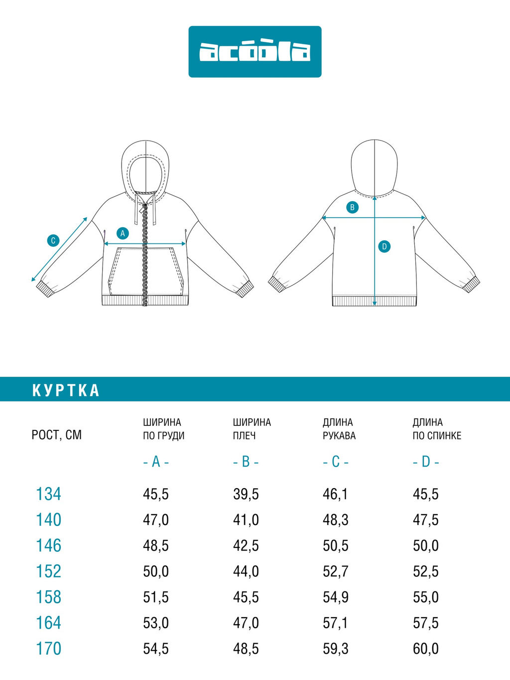 ACOOLA / Куртка детская для мальчиков Pipa графитовый  фото 5