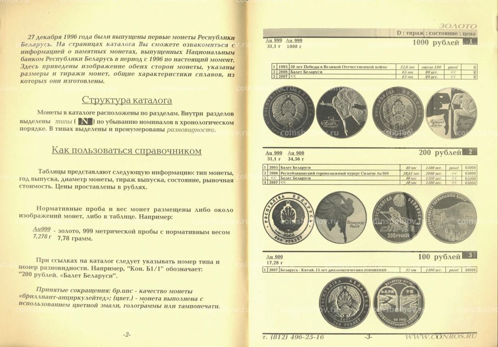 Монеты Беларуси 1996-2012 (Конрос)  редакция 3 (2012)