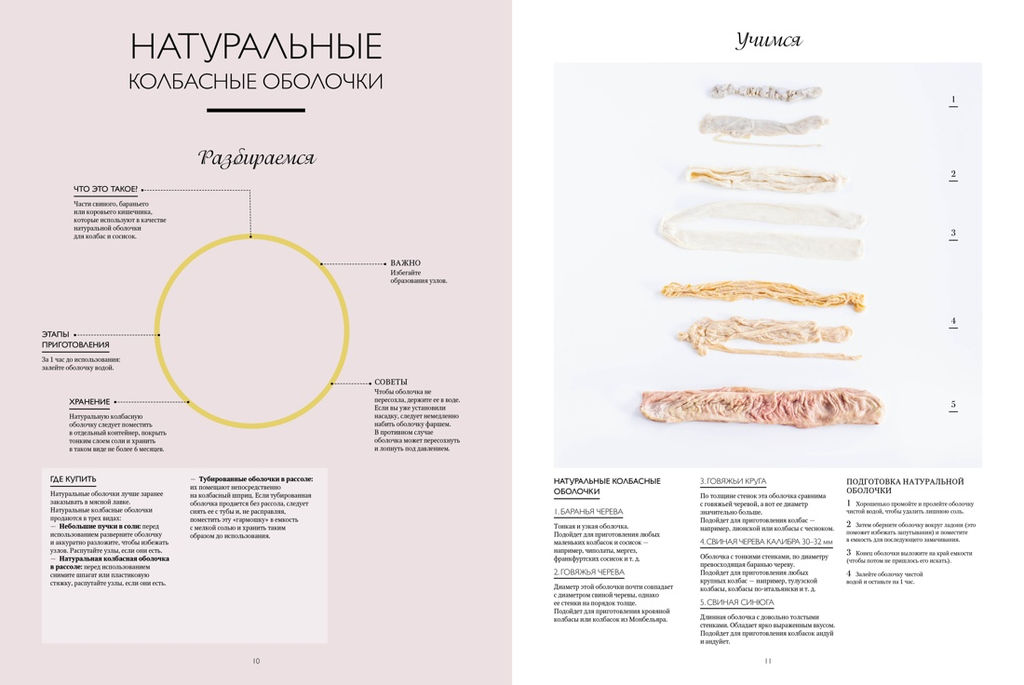 Большая книга мясных деликатесов. Каффарель М. - Колибри фото 4